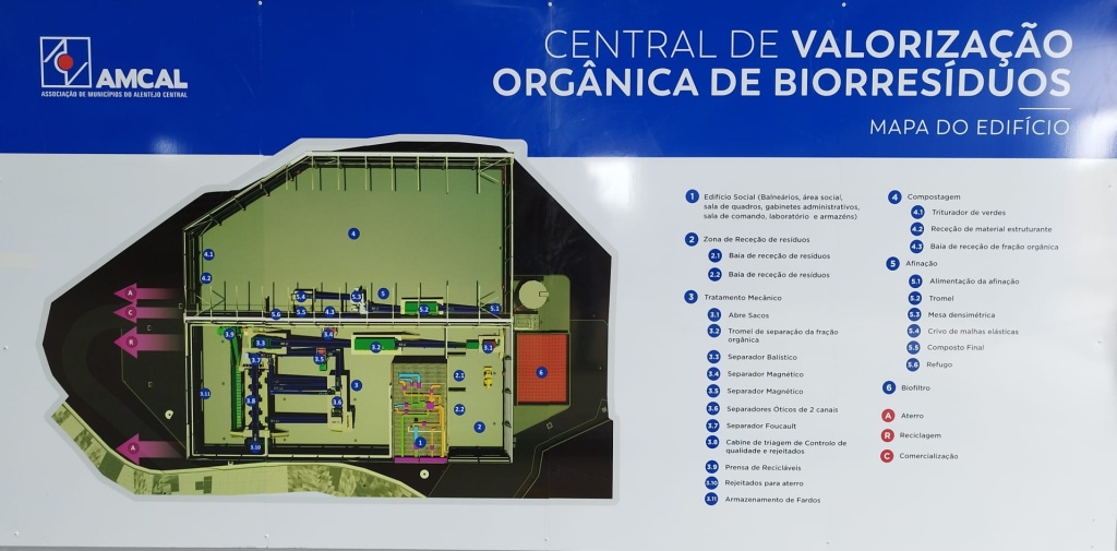 AMCAL INAUGURA CENTRAL DE VALORIZAÇÃO ORGÂNICA NUM INVESTIMENTO DE 9 MILHÕES DE EUROS